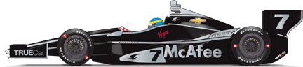 http://www.indycar.com/en/~/media/IndyCar/Cars/IZOD-IndyCar-Series/Liveries/2013/7.png