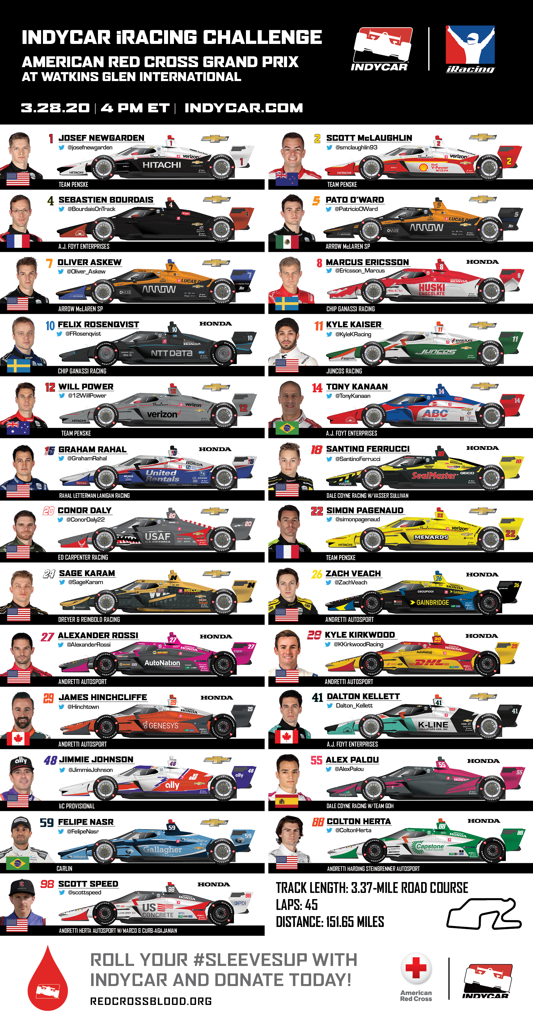 indycar-spotterguide-jpg.jpg?fbclid=IwAR