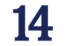 Santino Ferrucci's car number, #14