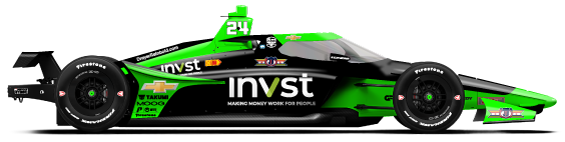 Jack Harvey car side profile