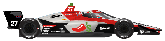 Driver of the #27 Kyle Kirkwood's Car Livery