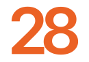 Marcus Ericsson's car number, #28