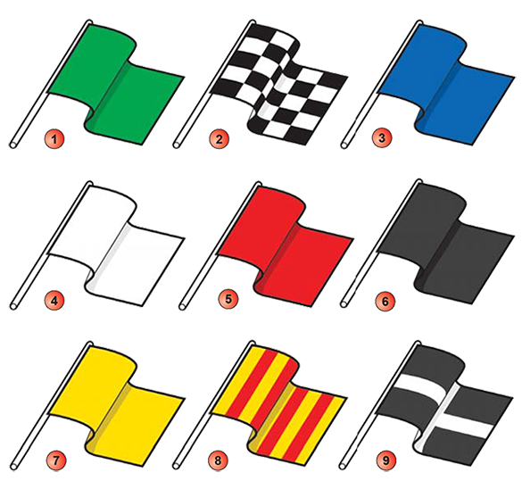 Flags used in INDYCAR