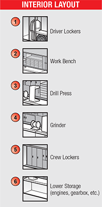 Transporter Interior Layout