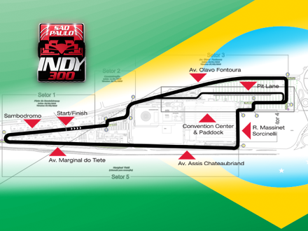 Sao Paulo circuit