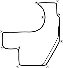 Houston circuit 2013
