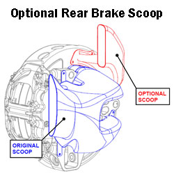 Rear Brake Scoop Options