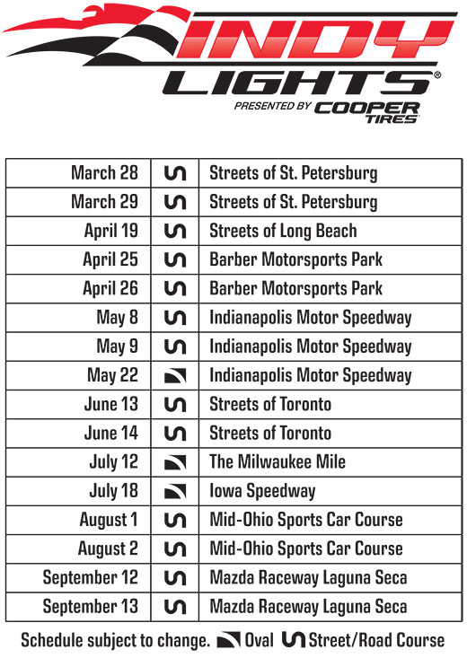 2015 Indy Lights Schedule