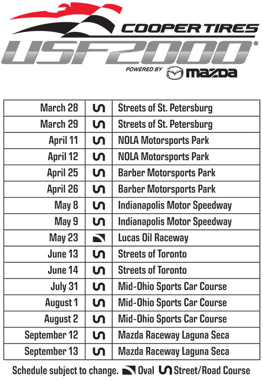 2015 USF2000 Schedule