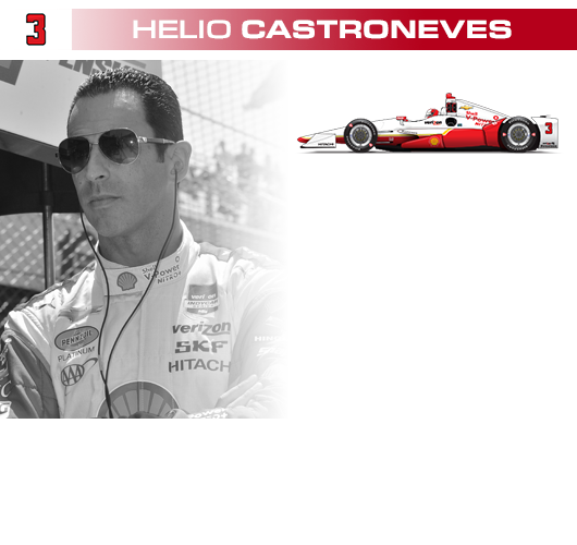 Helio Castroneves