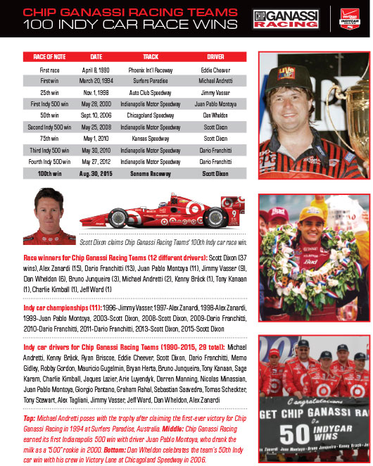 Ganassi's 100th Victory