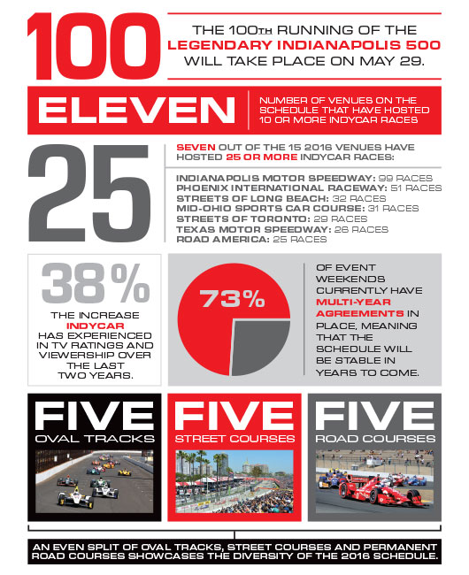 2016 Schedule Infographic