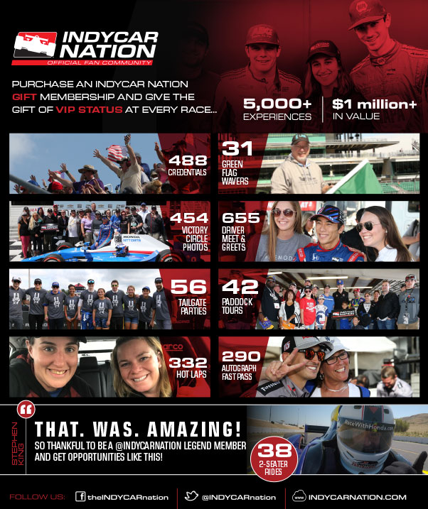 INDYCAR Nation