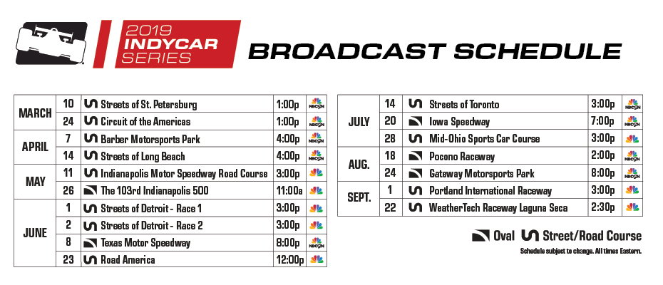 2019 IndyCar Series Broadcast Schedule