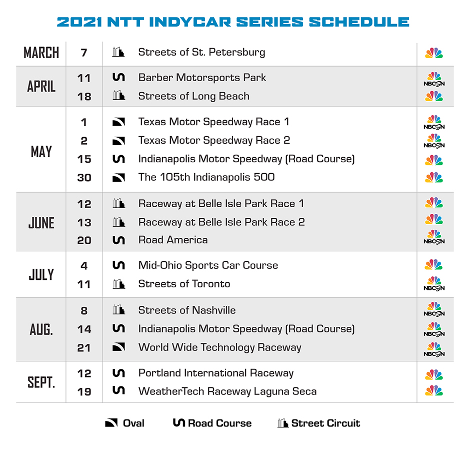2021 NTT INDYCAR SERIES Schedule