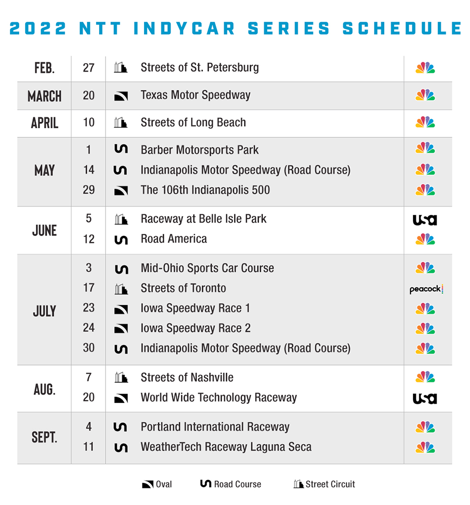 Irl 2022 Schedule Ntt Indycar Series Announces 17-Race 2022 Schedule