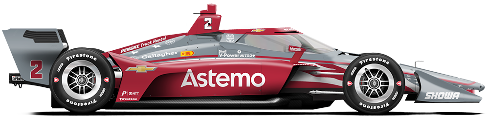 Josef Newgarden