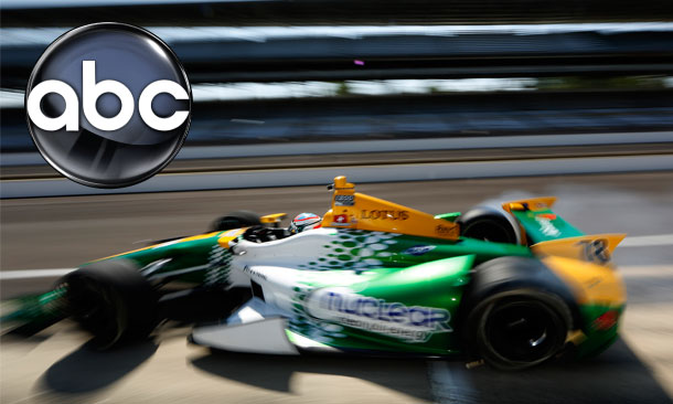 ABC Network Schedule