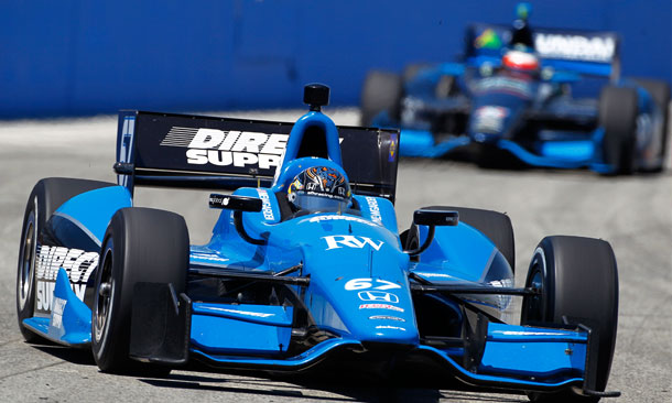 Box Score of the Milwaukee IndyFest