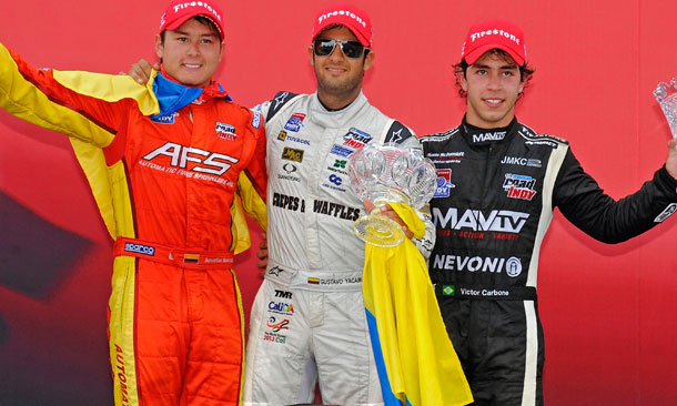 Gustavo Yacaman Wins in Toronto