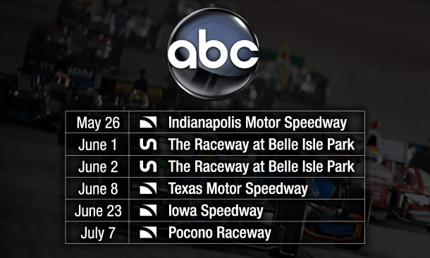 ABC Broadcast schedule for 2013