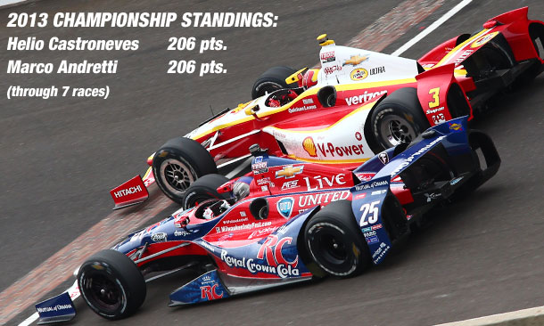 Helio and Marco tied for points lead