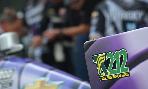 By The Numbers - Baltimore - Tony Kanaan