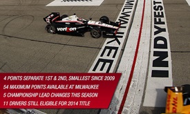 Thumbnail for Results-oriented Power focuses on Milwaukee