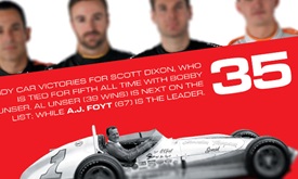 Thumbnail for 2015 numbers to note entering opening race