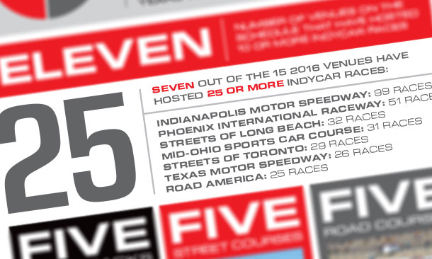 2016 Schedule Infographic