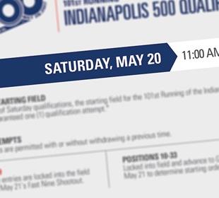 Your qualifying primer for the 101st Indianapolis 500