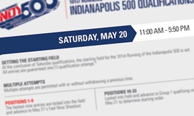 Thumbnail for Your qualifying primer for the 101st Indianapolis 500