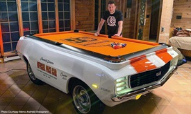 Thumbnail for Fast Six: What's trending in INDYCAR