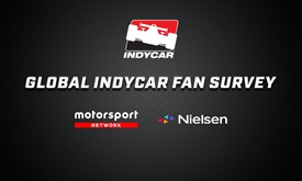 Thumbnail for INDYCAR, Motorsport Network Reveal Large Global Fan Survey