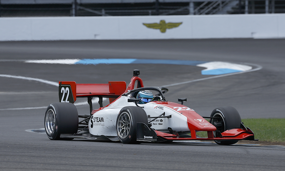 Yuven Sundaramoorthy