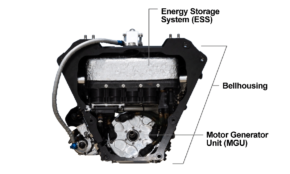 INDYCAR hybrid system
