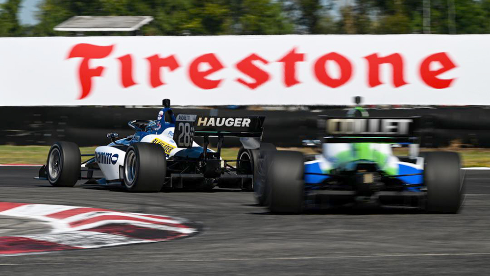 Dennis Hauger Caio Collet