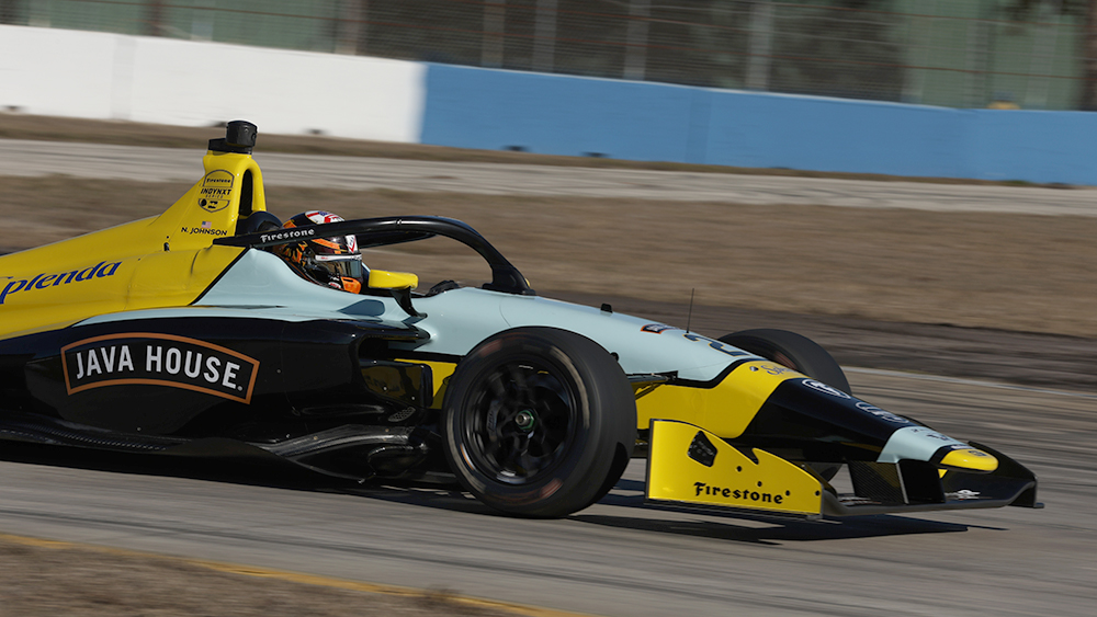 Test Patterns: Mid-Ohio Group Test