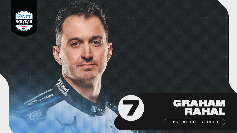 Graham Rahal