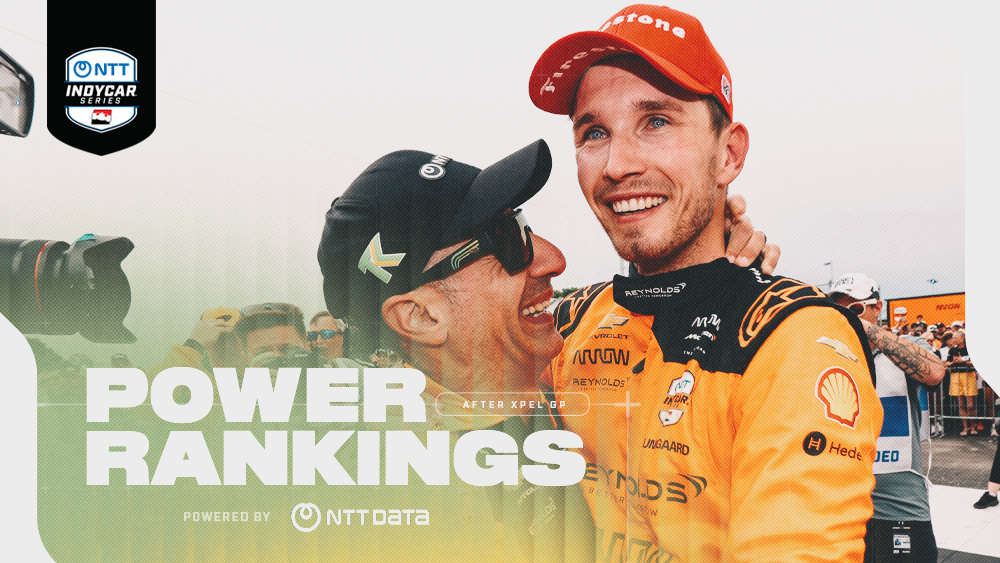 Power Rankings: Christian Lundgaard Rises After Road America Stunner