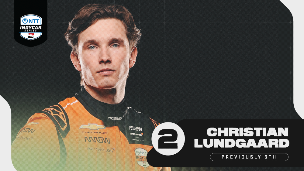 Christian Lundgaard