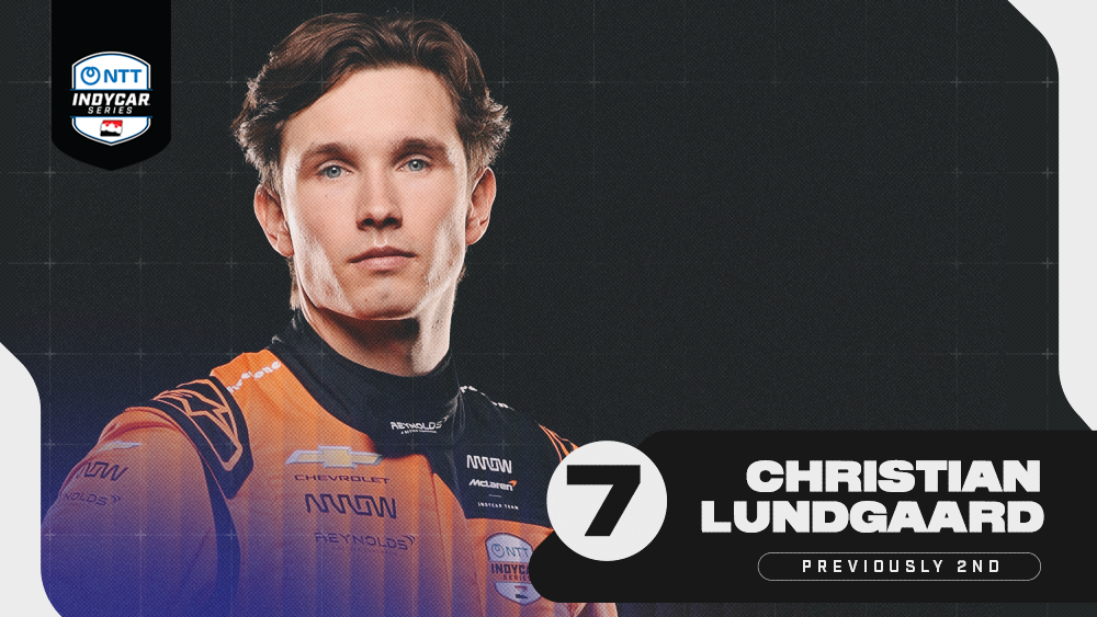 Christian Lundgaard