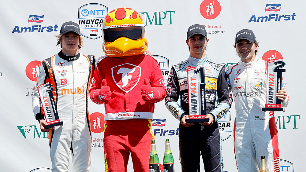Tymek Kucharczyk Nikita Johnson Enzo Fittipaldi
