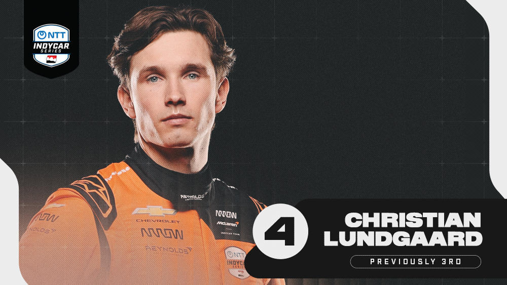 Christian Lundgaard