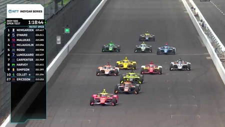thumbnail for Day 2 Highlights: 2026 Indy 500 Open Test
