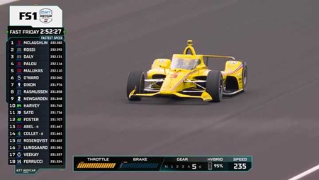 thumbnail for No-Tow Leader! Scott McLaughlin Tops Fast Friday