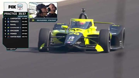 thumbnail for Practice 6 Highlights: 2026 Indianapolis 500