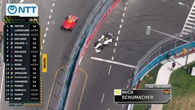 Thumbnail for Hard Contact Takes Out Mick Schumacher in Markham